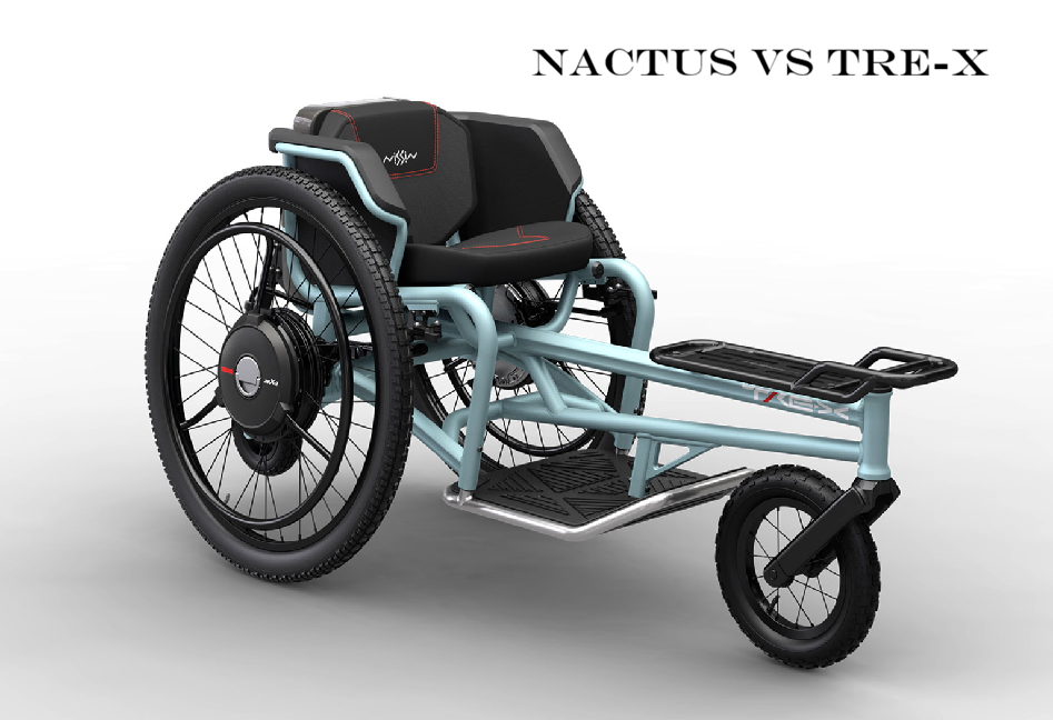 NACTUS VS TRE-X