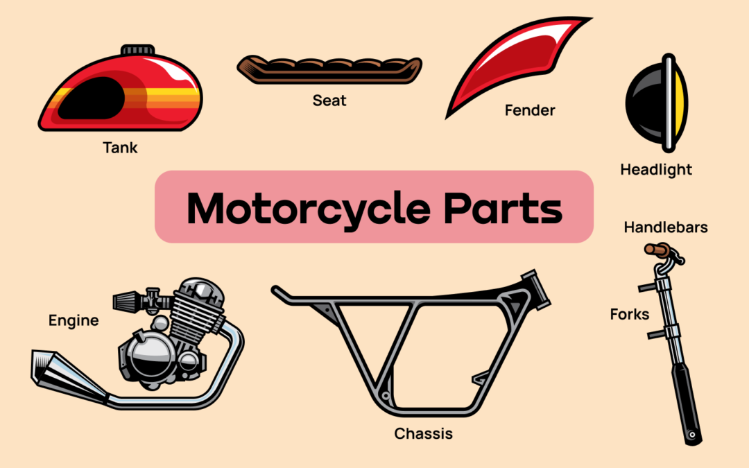 Motorcycle All Parts